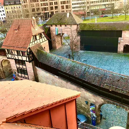 Ludwigstrasse